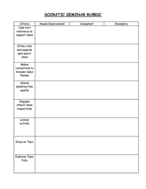 20 Socratic Seminar Lesson Plan Template