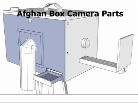 Afghan Box Camera Parts Box Camera Camera Afghan