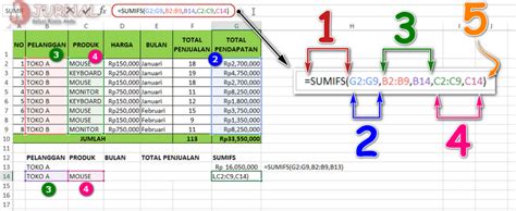 Cara Menjumlahkan Kategori Di Excel