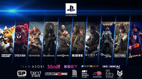 Новые игры Sony PlayStation Studios создаются для смартфонов
