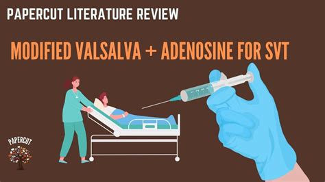 Modified Valsalva Plus Adenosine For Reverting Svt Resus