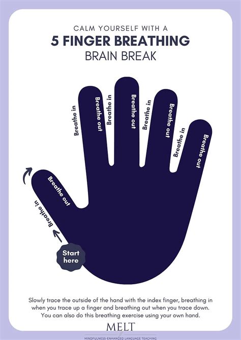 5 Finger Breathing