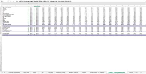 Real Estate Financial Model Excel Template For Complete Valuation With