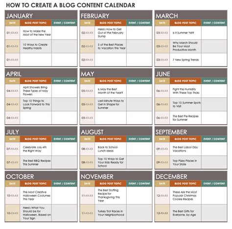 How To Plan Blog Content Strategy Smartsheet