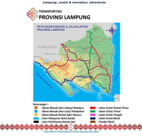 Jalur Transportasi Di Indonesia Beinyu