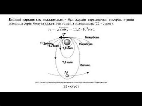 Кеплер заңдары - YouTube