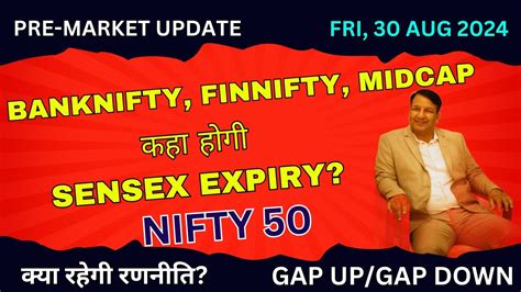 Gap Up Down Pre Market Update Today Sensex Expiry Finnifty Midcap