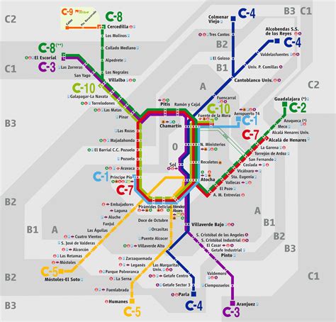 Map of Madrid train cercanías stations lines