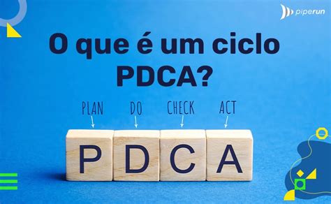 Ciclo PDCA o que é etapas como aplicar e melhorar processos