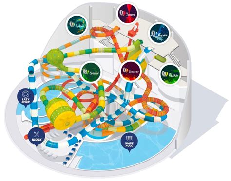 The Wave Waterpark