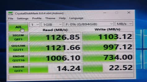 SAS SSD performing half speed : r/servers