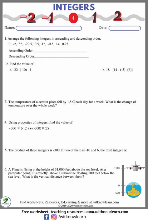 Grade 7 Maths Integers Worksheet