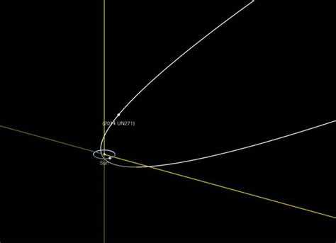 Cometa gigante entre 100 e 370 quilômetros de diâmetro está vindo em