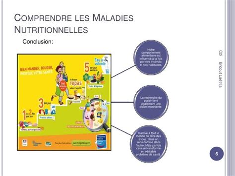 Comprendre Les Maladies Nutritionnelles