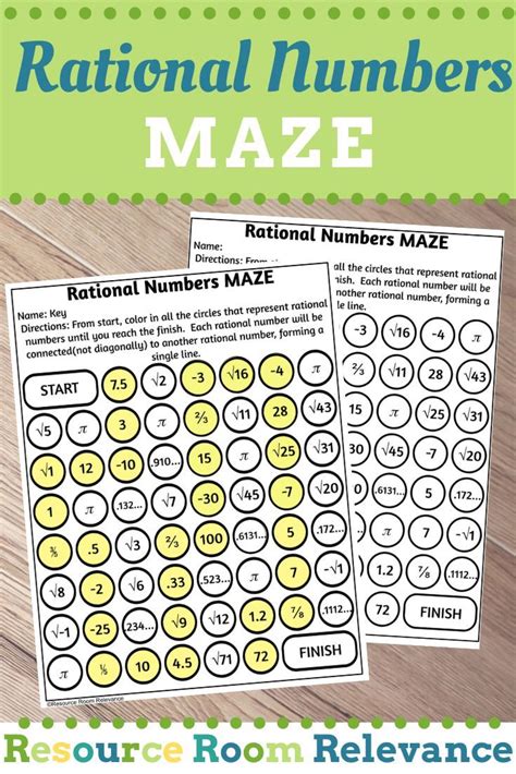 Identifying Rational Numbers Maze Activity Rational Numbers Teaching