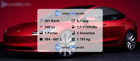 Tesla Model 3 Rwd Ficha Técnica 2024 Actuais Desempenho Dimensões Factos And Mais Encycarpedia