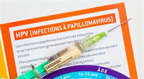 Papillomavirus Vaccin Transmission Traitement De Quoi Sagit Il