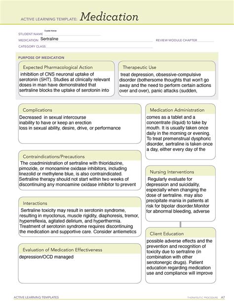 Sertraline Medication Template ACTIVE LEARNING TEMPLATES