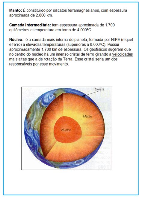 Jornal Ponto Com Geografia Camadas Da Terra Texto