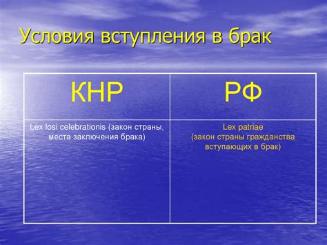 64204 - online presentation