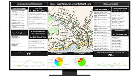 Gis For Wastewater Utilities Sewage Solutions