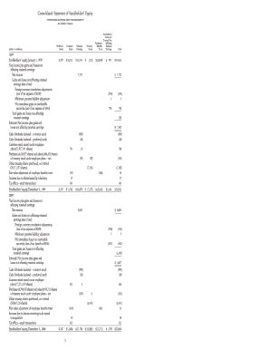 Fillable Online Consolidated Statement Of Stockholders Equity Fax Email