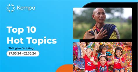 Kompa ai Hot topics mạng xã hội tuần bởi Kompa Social Listening Brands Vietnam