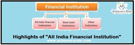 lists   india financial institutions