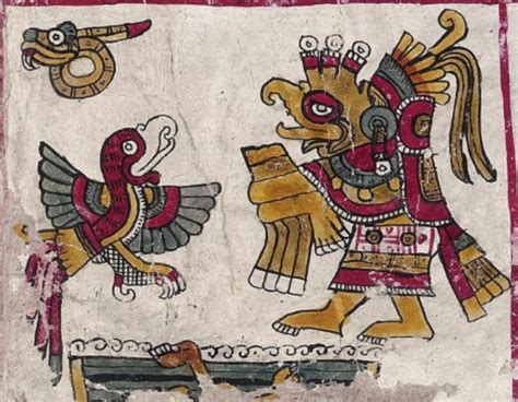 Aztec Codex Symbols