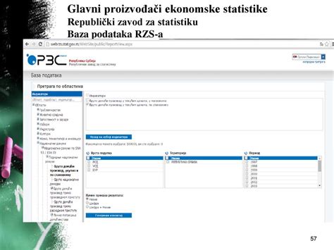Glavni proizvođači ekonomske statistike - ppt download