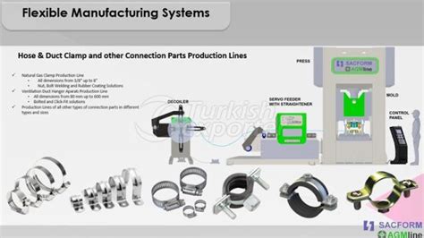 Natural Gas Pipe Clamps And Bracket