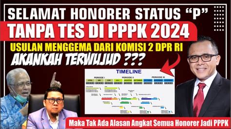 SELAMAT HONORER KODE P DIANGKAT PPPK TANPA TES LANGSUNG SK