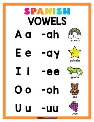 Spanish Alphabet Chart Superstar Worksheets