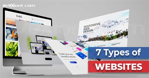 7 Types Of Websites Avexiont