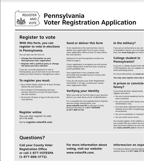 Voter Resource Library Civic Education Infographics Explainers