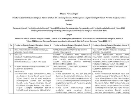 Pdf Matriks Perbandingan Dengan Matriks Perbandingan