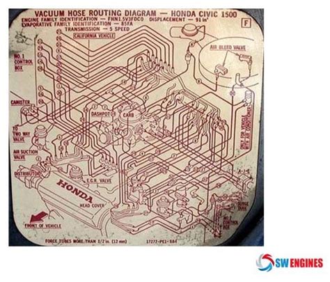 Honda Civic Engine Bay Diagram