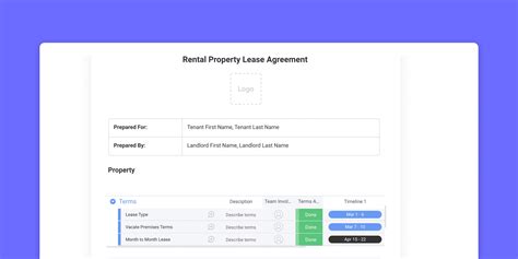 Free Lease Agreement Template For Download Blog