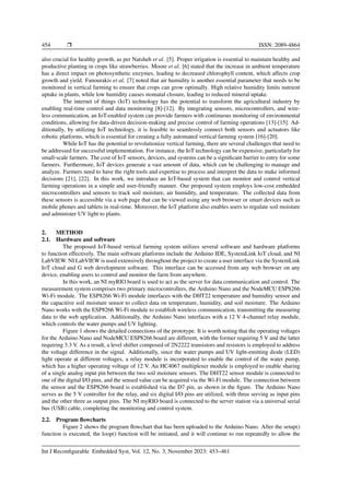 Iot Enabled System For Monitoring And Controlling Vertical Farming