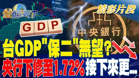 台gdp＂保二＂無望？央行下修至172 接下來更 金臨天下 20230622 Tvbsmoney Youtube