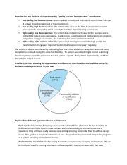 CST301 Week 5 Interactive Assignment Software Evolution Concept Map