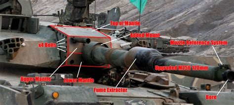 K1a1 Tank M256 120mm Main Gun Romania Military