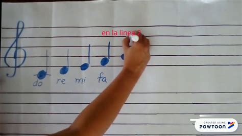 Nombres De Las Notas En Clave De Sol Lenguaje Musical Youtube