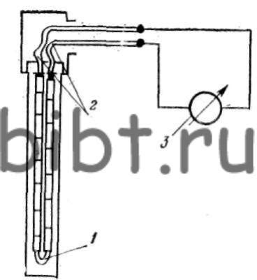 Термоэлектрический пирометр. Термометры сопротивления.