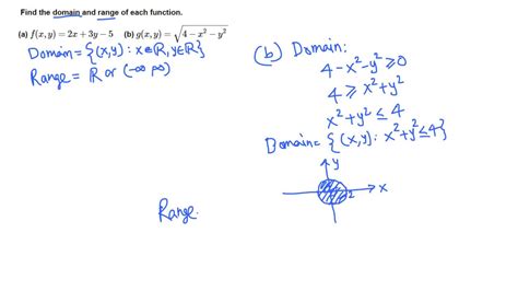 Domain And Range Calculator Multivariable