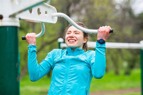 Functional Training For Youth Idea Health And Fitness Association