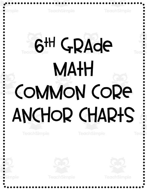 6th Grade Math Anchor Charts By Teach Simple