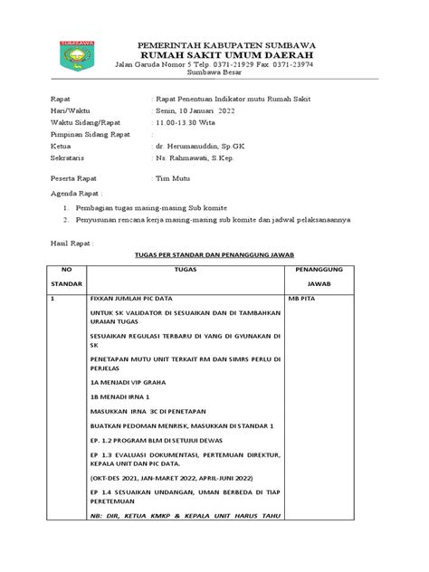 Notulen Rapat Tim Pmkp Januari 2022 Pdf