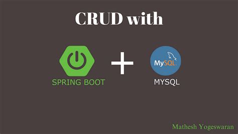 Comprehensive Guide To Implementing Crud Operations In Java Spring Boot