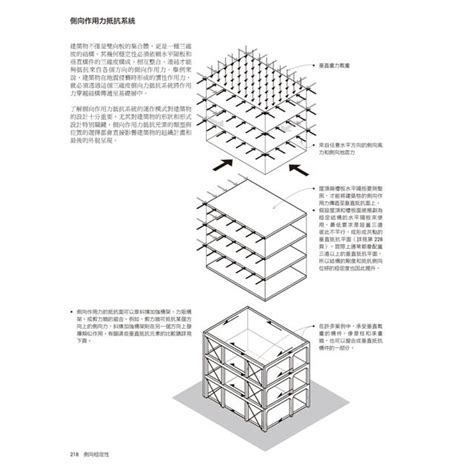 圖解建築結構樣式系統與設計 第二版全譯本 金石堂